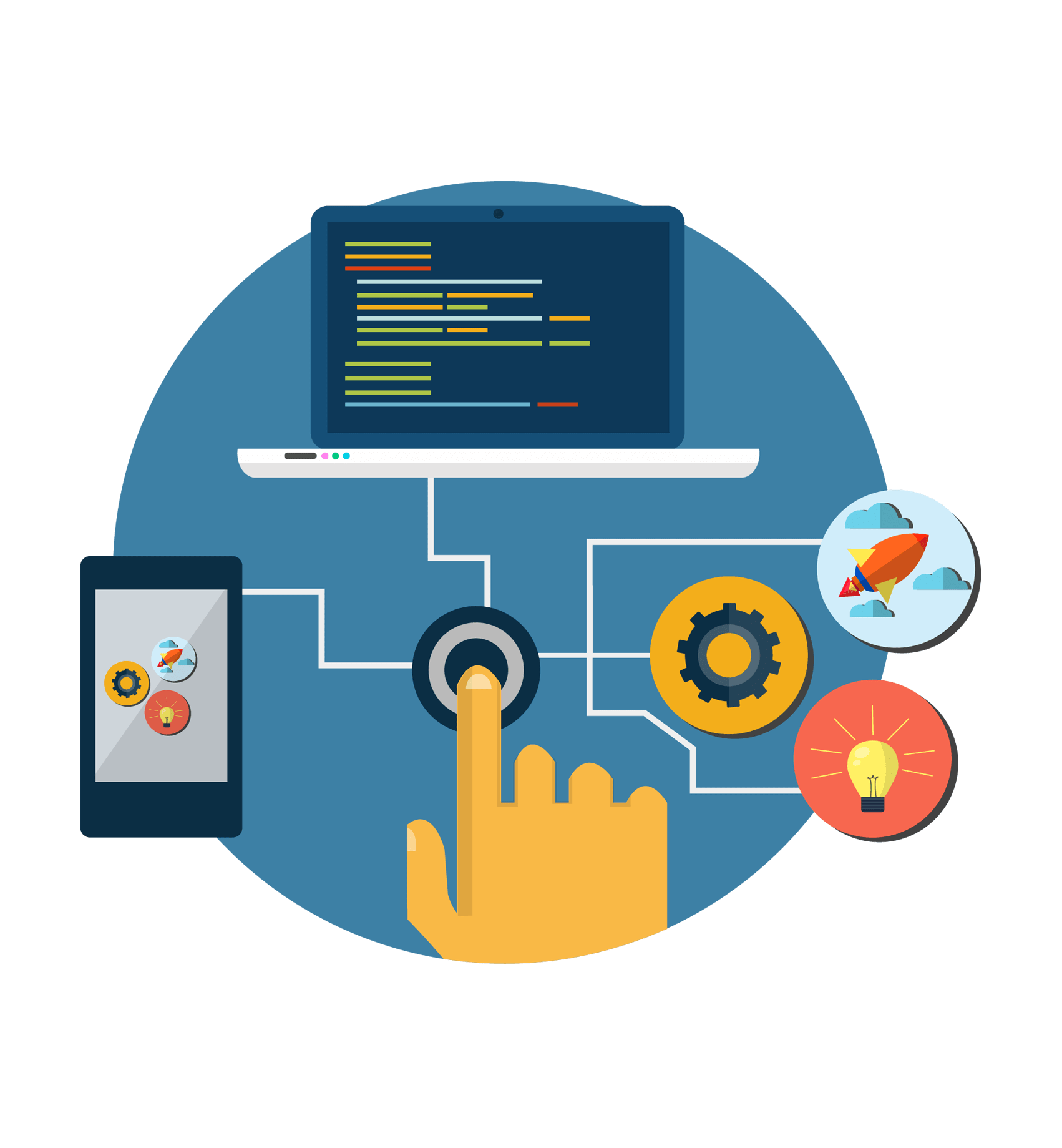 Kaszinójátékok fejlesztése